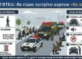 Бориспільська міська рада нагадала, як правильно зустрічати кортеж «На щиті»