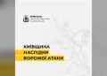 Унаслідок ворожої атаки дронів на Київщині травмовано 4 людей