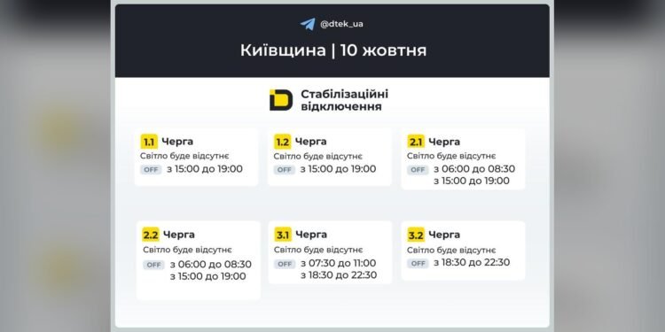 Графік Київська область на 2026-10-10